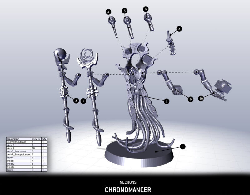 Warhammer 40K Chronomancer STL – 3D Model